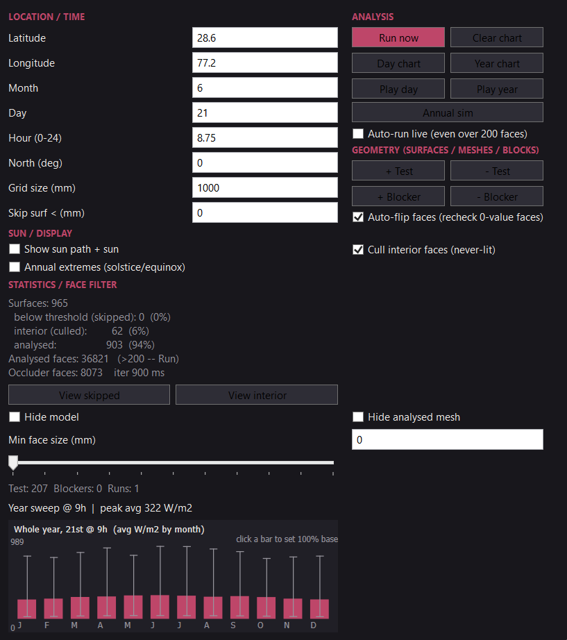 Standalone solar solver interface showing the filtered analysis result